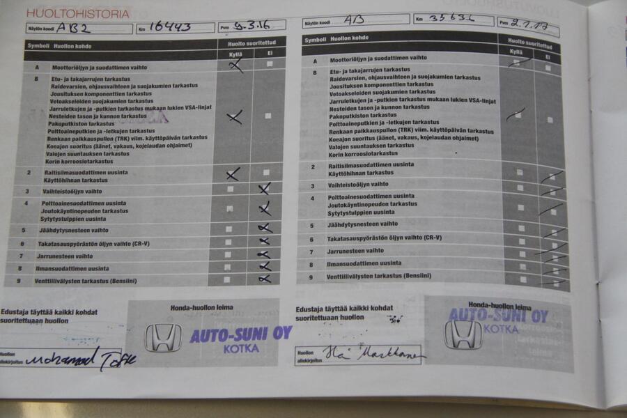 Honda Accord vaihtoauto