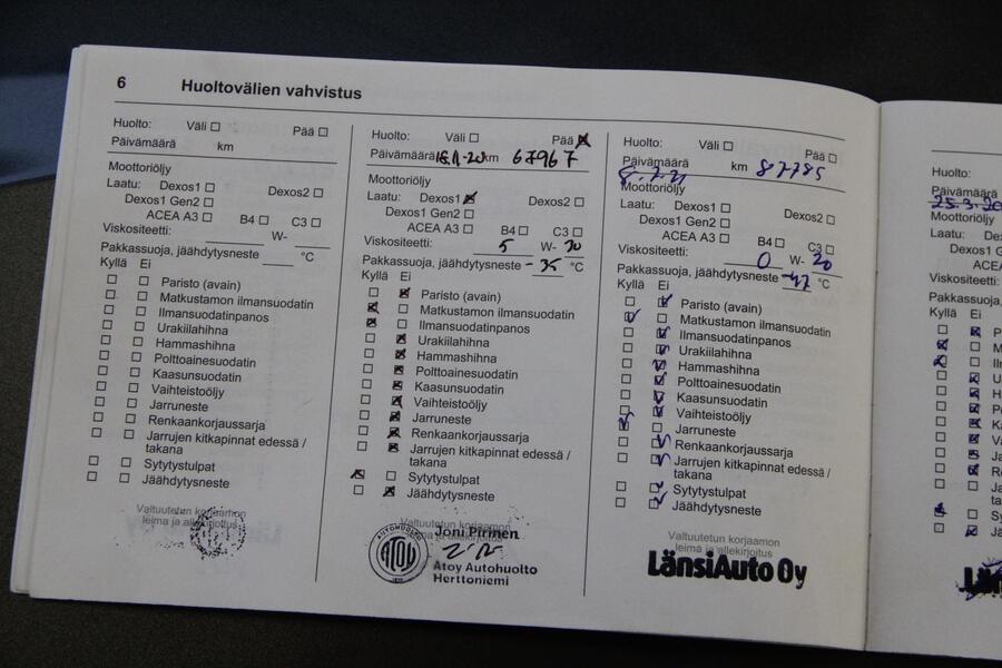 Opel Astra vaihtoauto