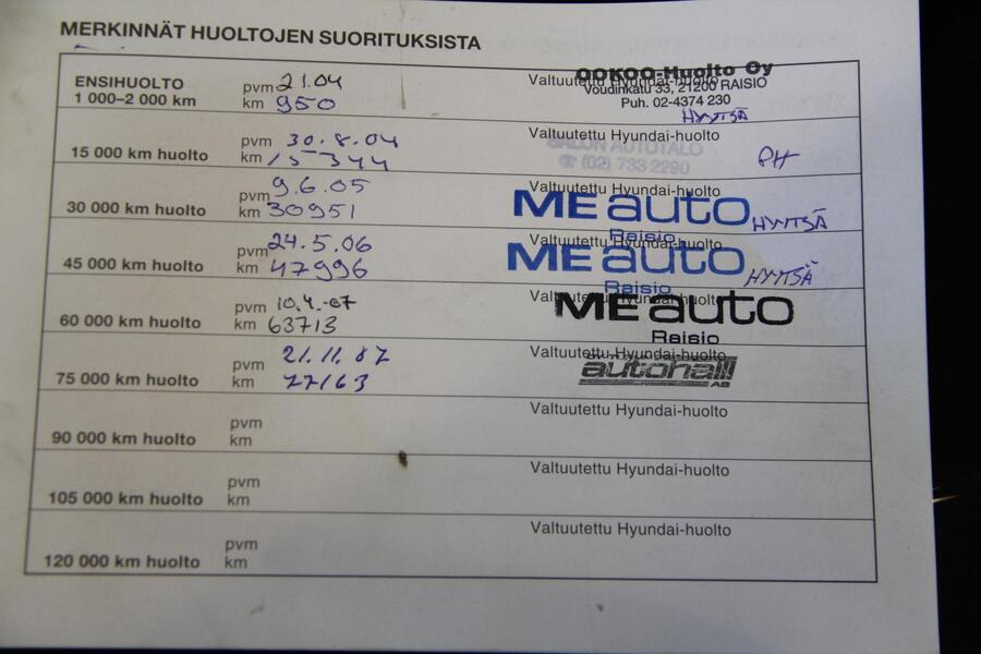 Hyundai Matrix vaihtoauto