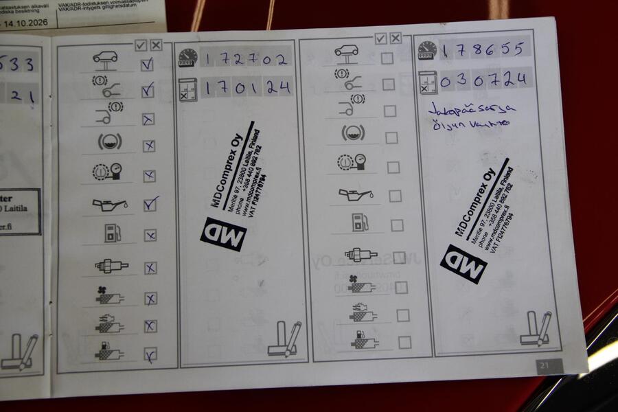 Mini Countryman vaihtoauto