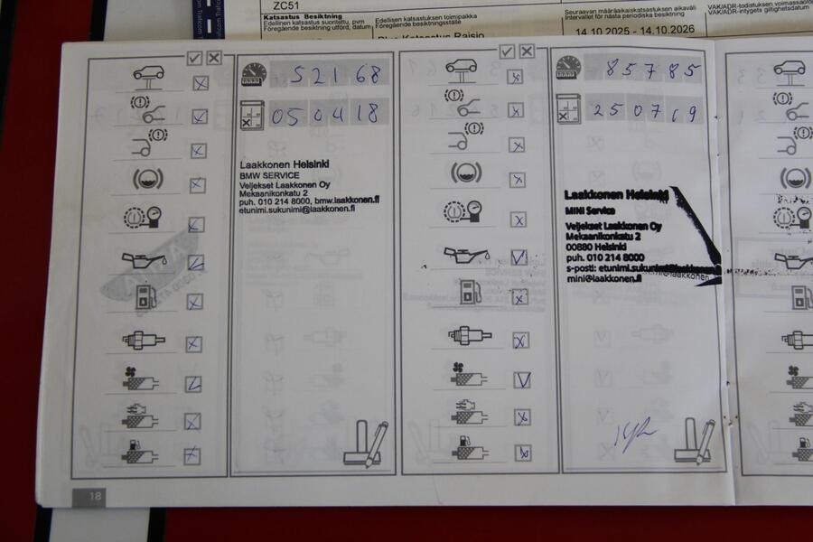 Mini Countryman vaihtoauto