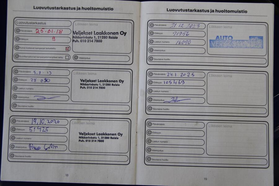 Ford Fiesta vaihtoauto