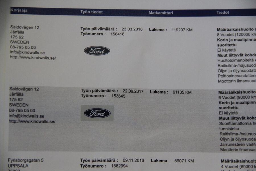 Ford Ranger vaihtoauto