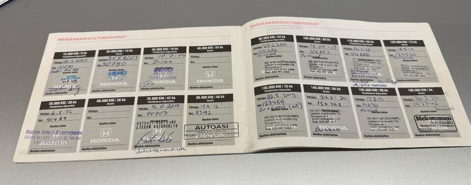 Honda Civic vaihtoauto