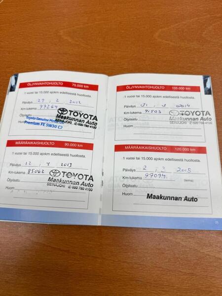 Toyota Corolla vaihtoauto