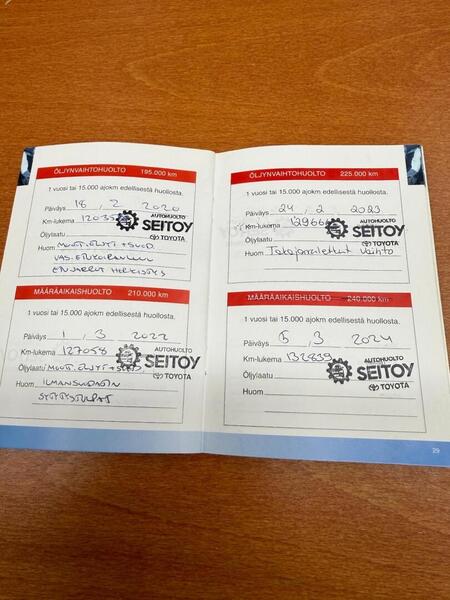 Toyota Corolla vaihtoauto