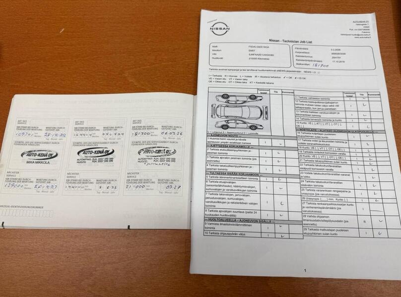 Nissan Leaf vaihtoauto