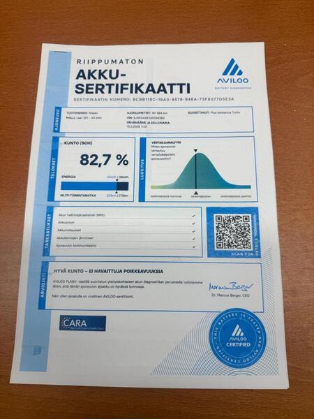 Nissan Leaf vaihtoauto