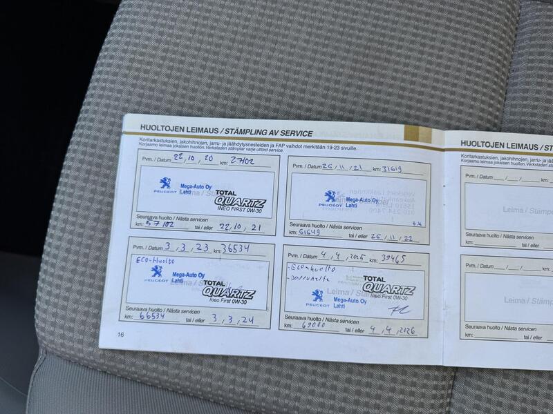 Peugeot 207 vaihtoauto