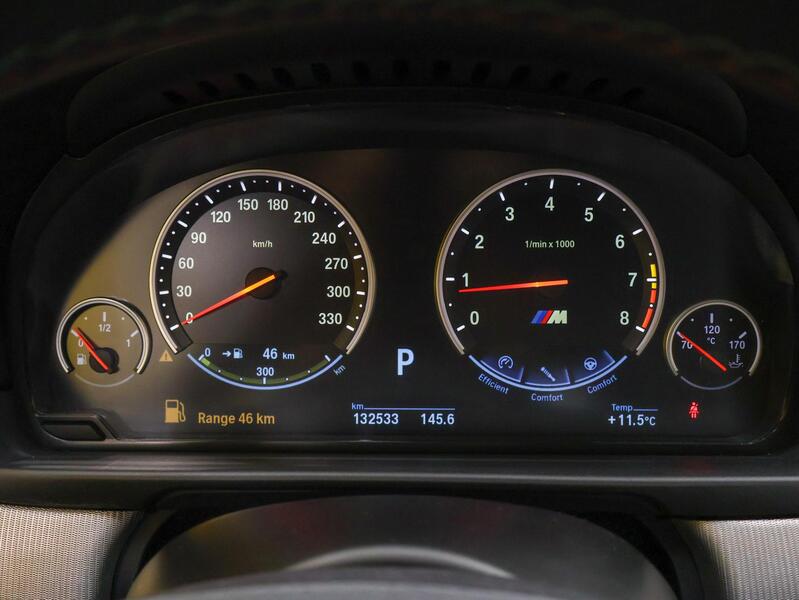 BMW M5 vaihtoauto