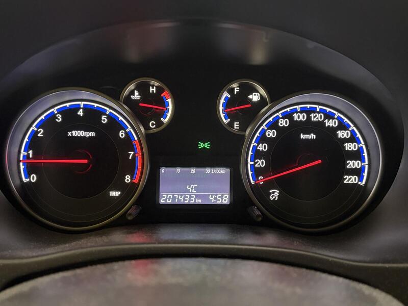 Suzuki SX4 vaihtoauto