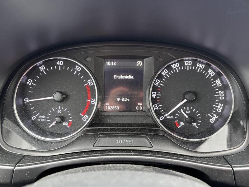 Skoda Fabia vaihtoauto