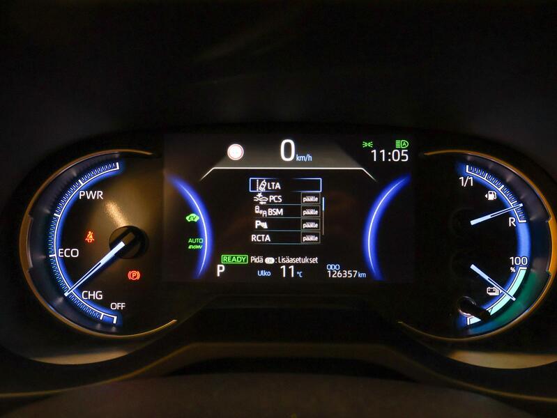 Toyota RAV4 vaihtoauto