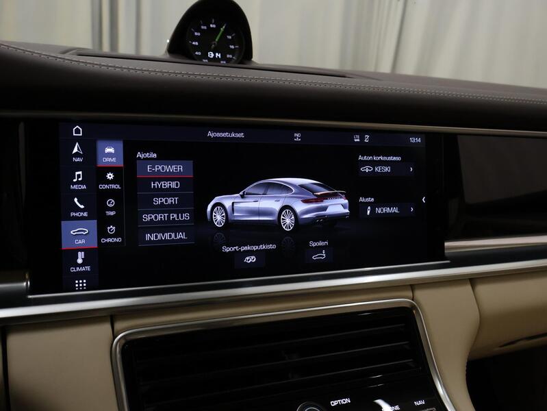 Porsche Panamera vaihtoauto