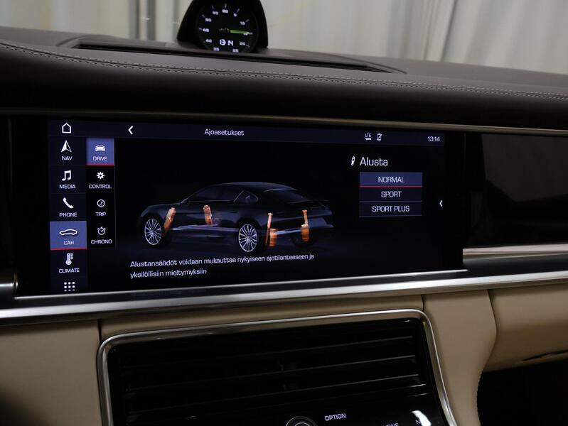 Porsche Panamera vaihtoauto