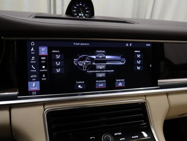 Porsche Panamera vaihtoauto