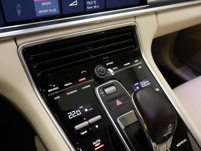 Porsche Panamera vaihtoauto