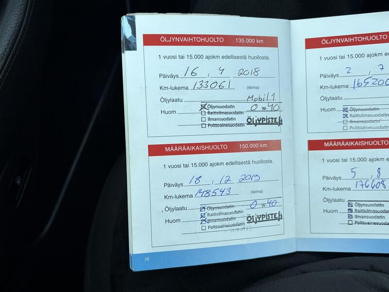 Toyota Avensis vaihtoauto