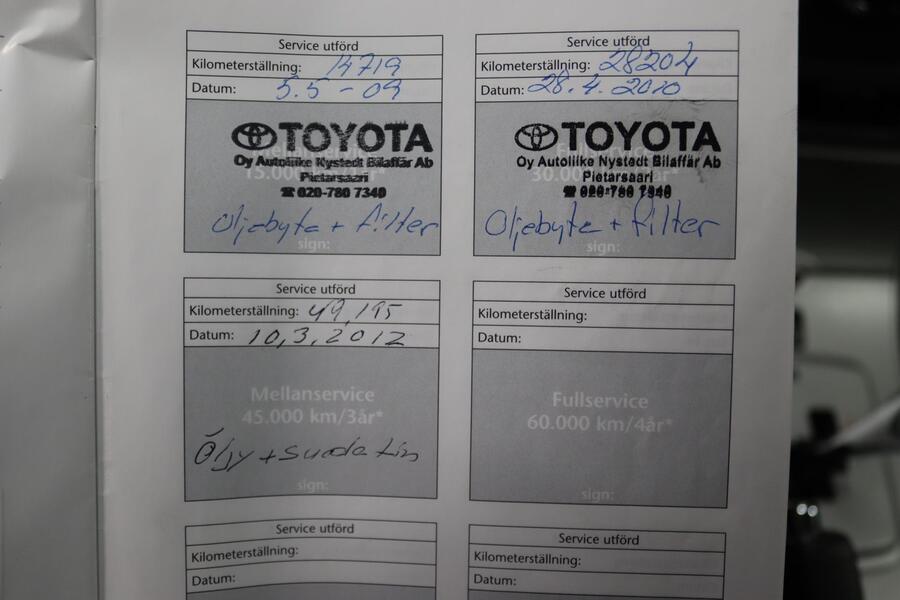 Toyota Corolla vaihtoauto