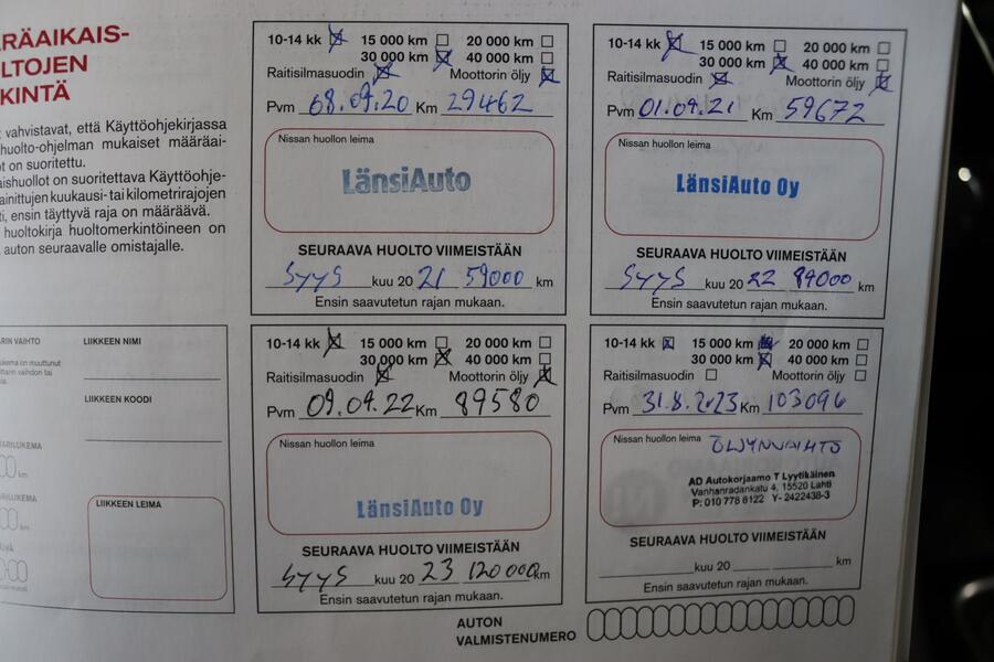 Nissan Qashqai vaihtoauto