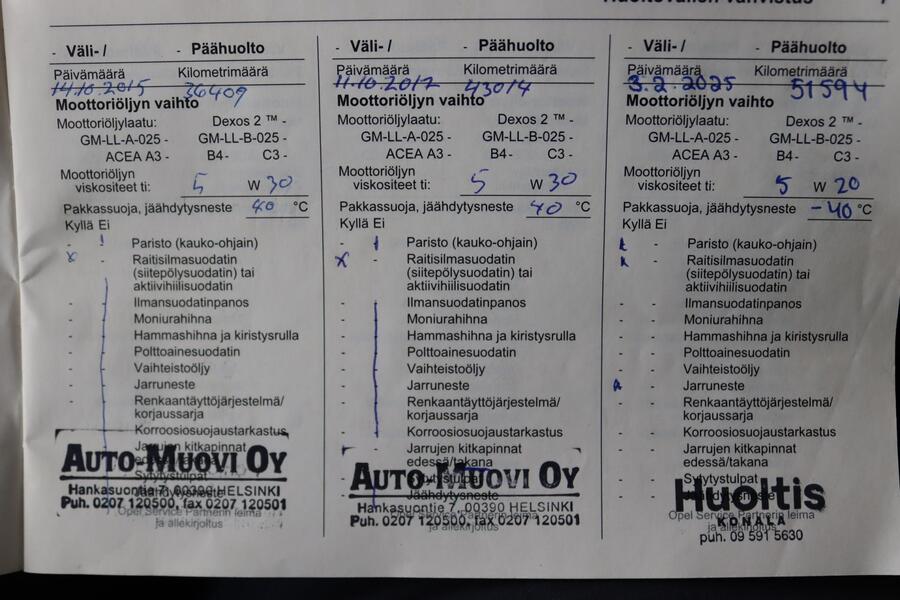 Opel Meriva vaihtoauto