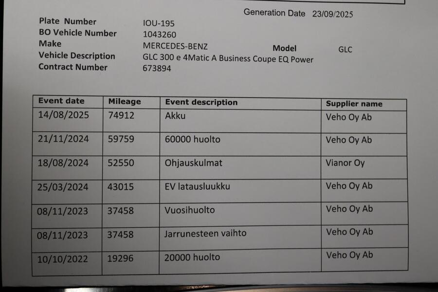 Mercedes-Benz GLC vaihtoauto