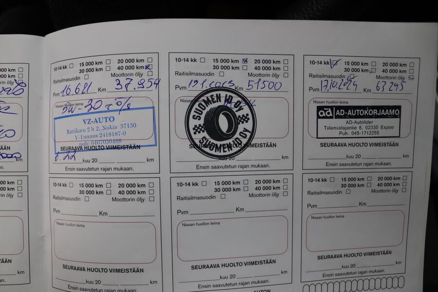 Nissan Qashqai vaihtoauto