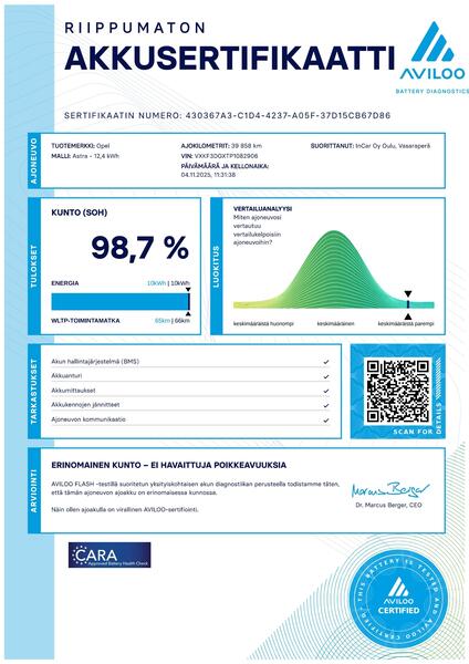Opel Astra vaihtoauto