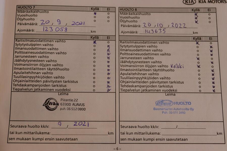 Kia Sportage vaihtoauto