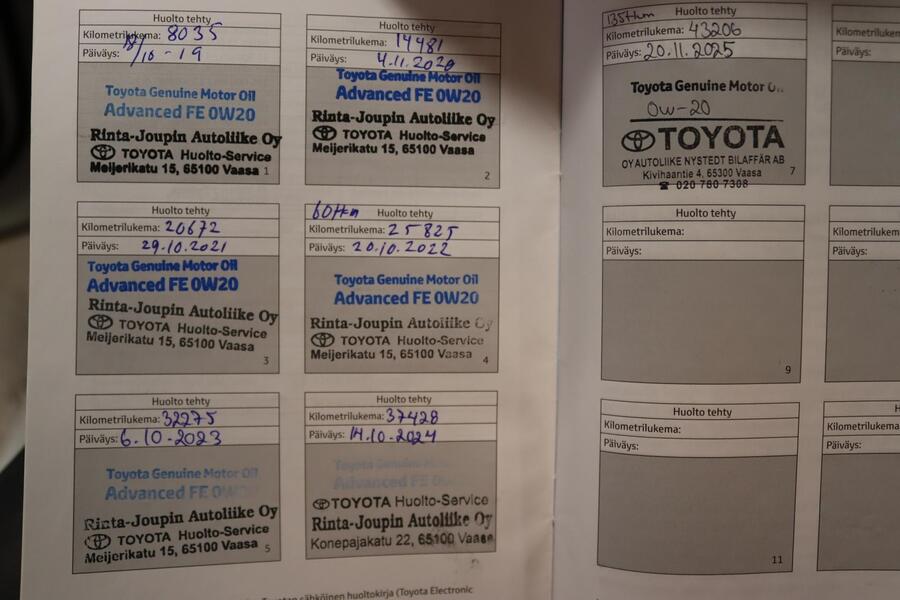 Toyota C-HR vaihtoauto