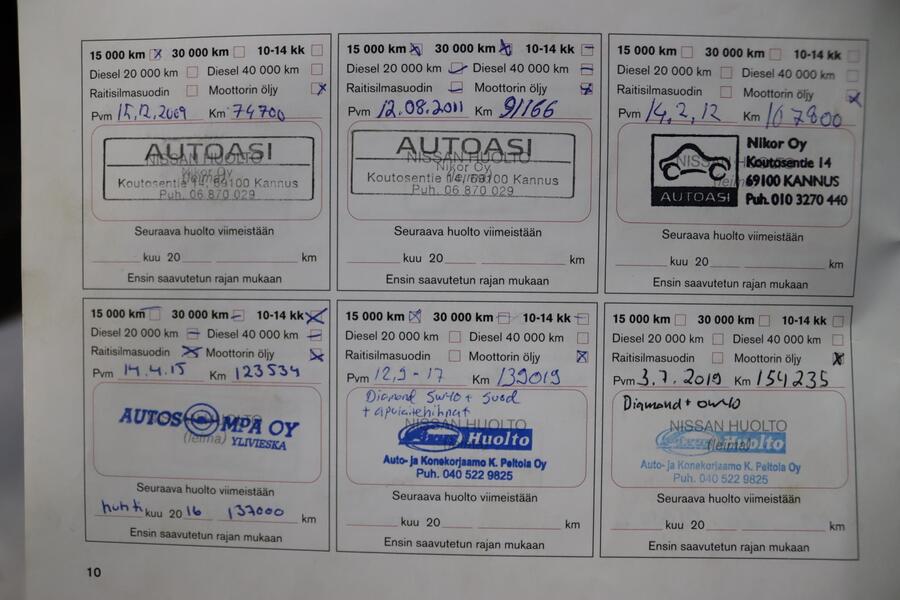 Nissan Primera vaihtoauto