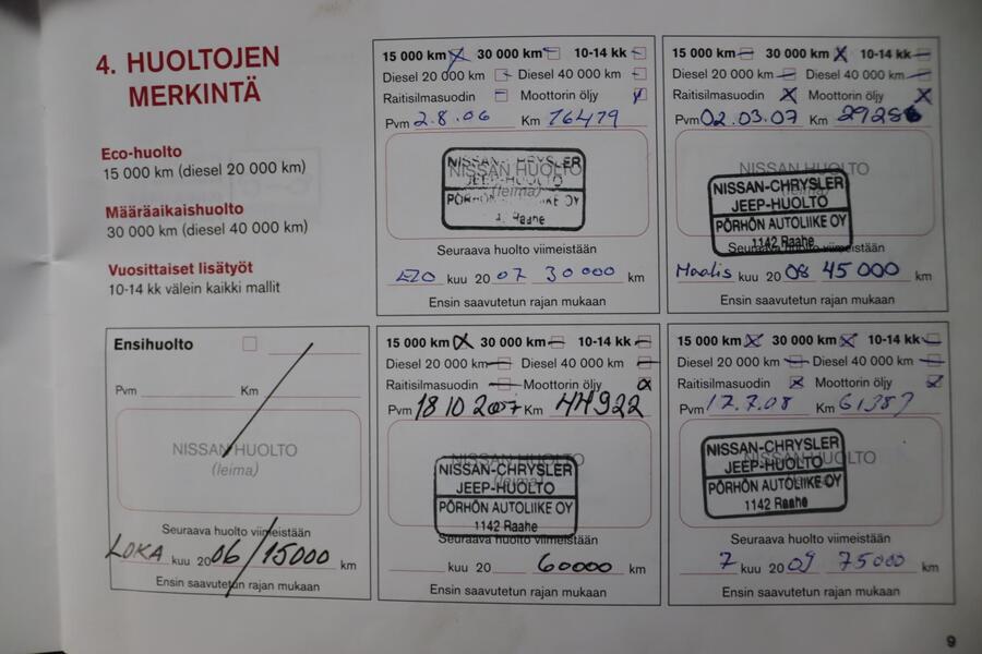 Nissan Primera vaihtoauto