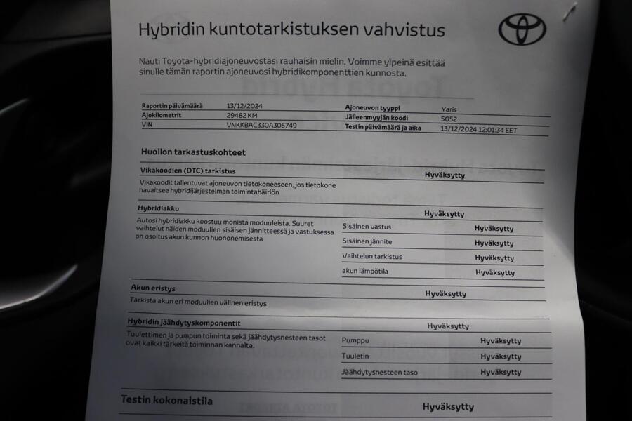 Toyota Yaris vaihtoauto