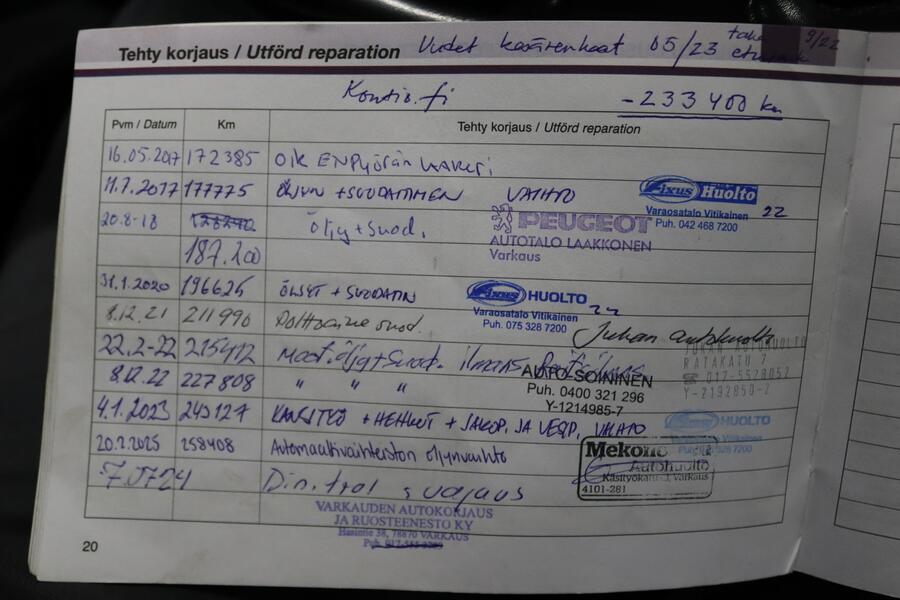 Peugeot 508 vaihtoauto