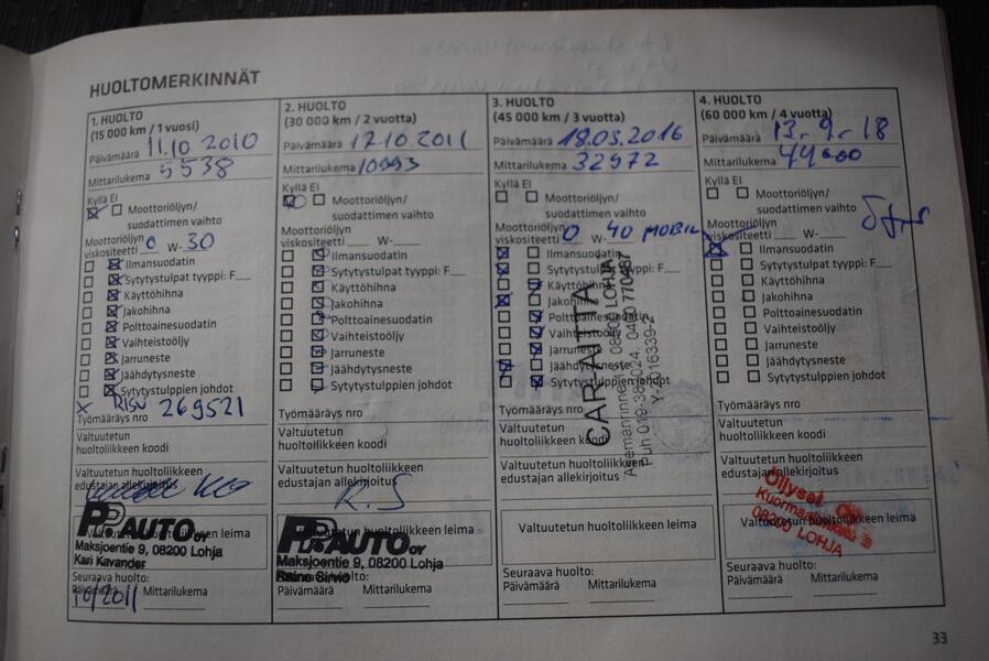 Chevrolet Aveo vaihtoauto