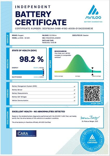 Peugeot e-2008 vaihtoauto