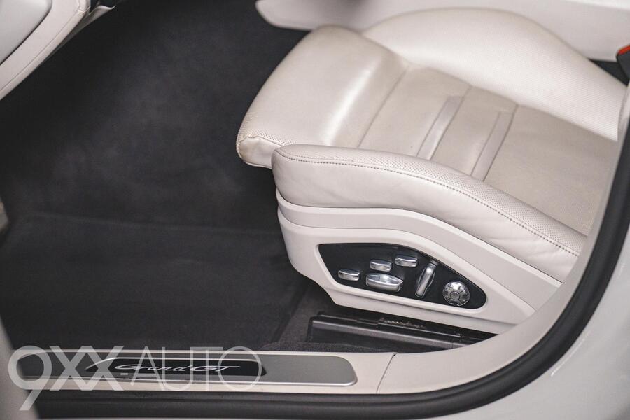 Porsche Panamera vaihtoauto