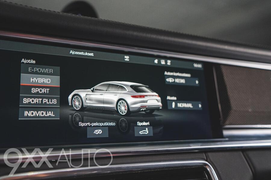 Porsche Panamera vaihtoauto