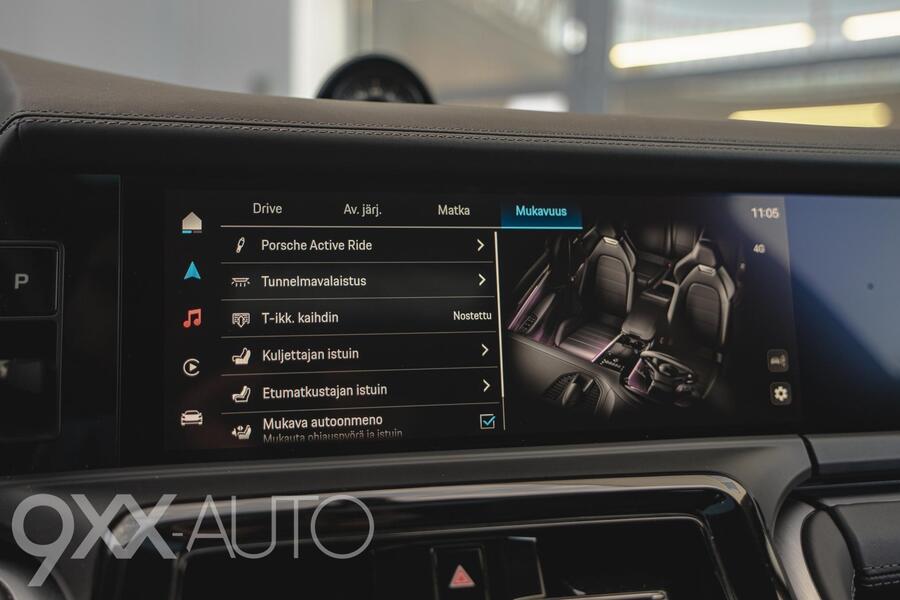 Porsche Panamera vaihtoauto