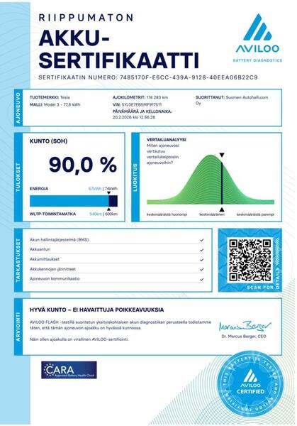 Tesla Model 3 vaihtoauto