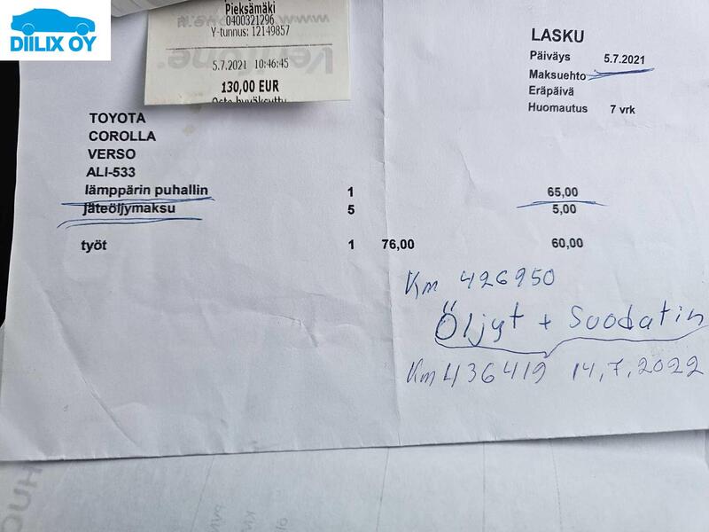 Toyota Corolla vaihtoauto