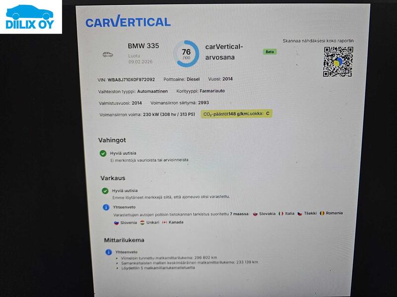 BMW 335 vaihtoauto