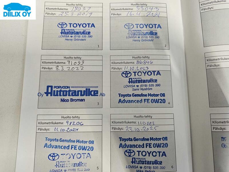 Toyota Auris vaihtoauto