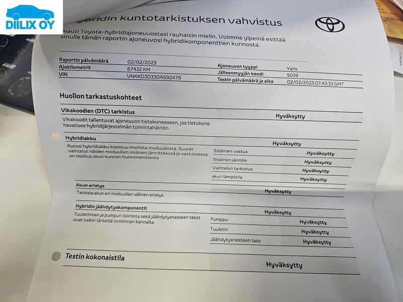 Toyota Yaris vaihtoauto