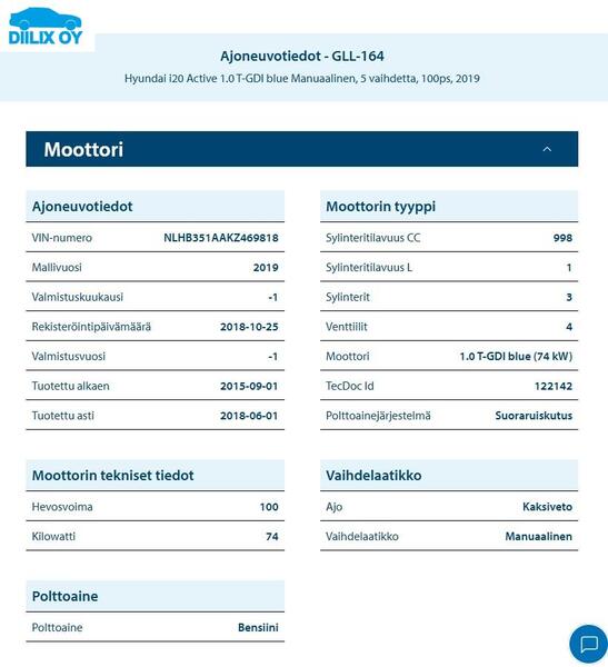 Hyundai i20 vaihtoauto