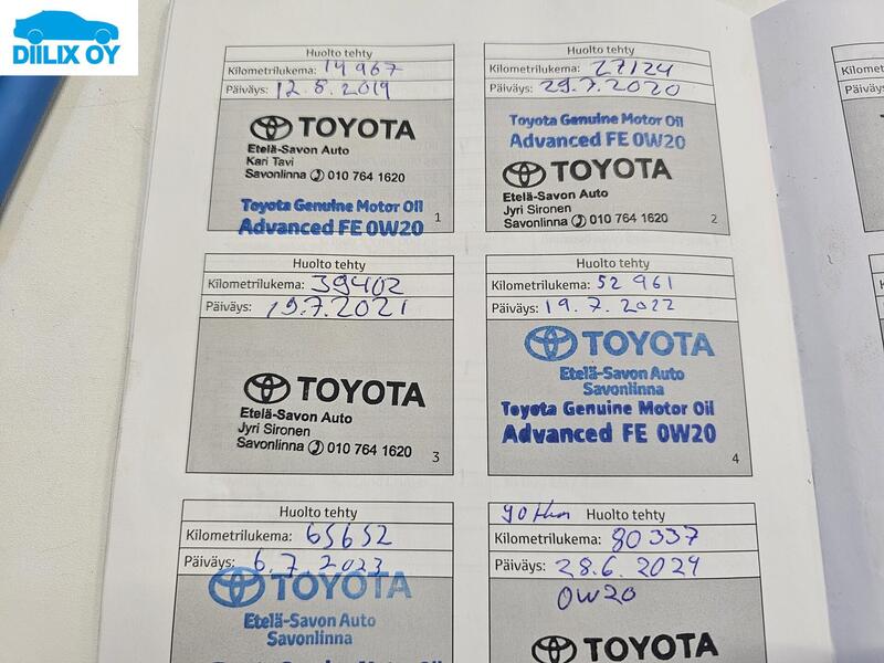 Toyota Auris vaihtoauto