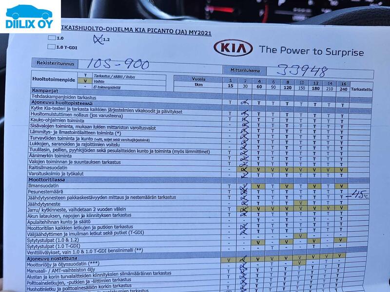 Kia Picanto vaihtoauto