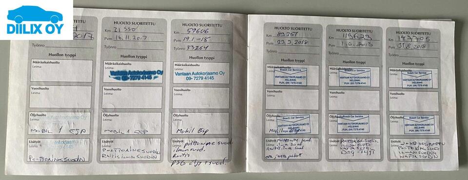 Skoda Octavia vaihtoauto