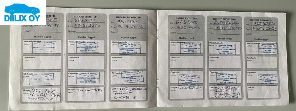 Skoda Octavia vaihtoauto