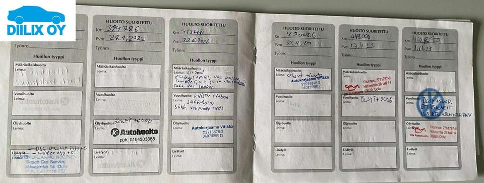 Skoda Octavia vaihtoauto